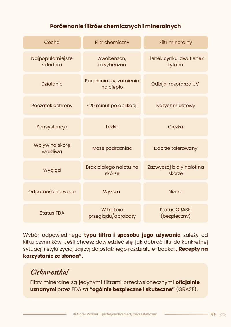 Ebook o słońcu - tabela z porównaniem filtrów